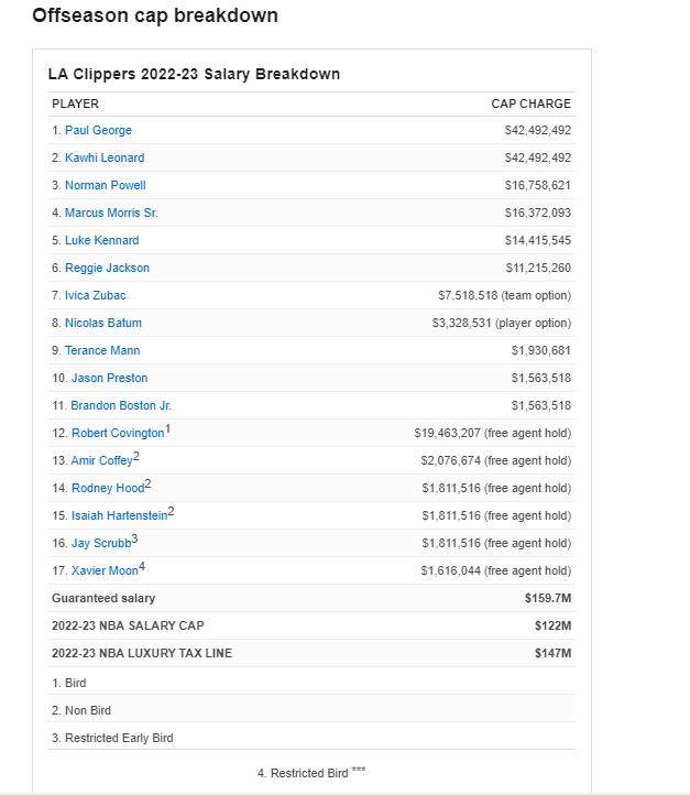 足球比分-快艇休赛期前瞻 双星健康+留住科温顿成最大关键